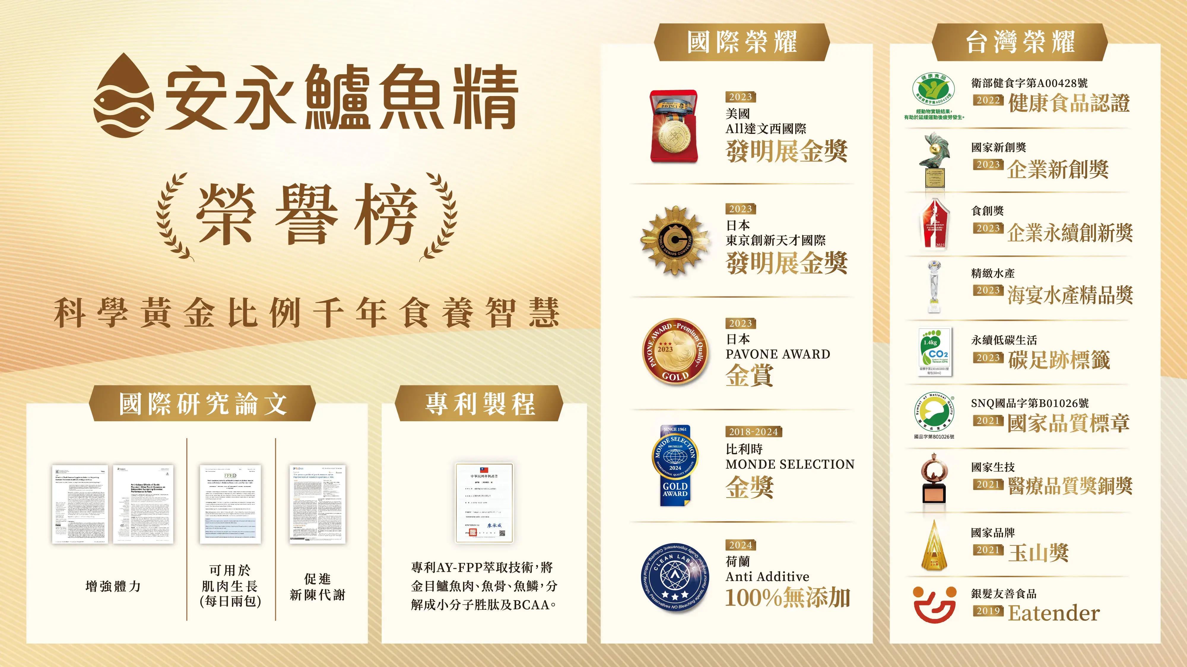 20240422 鱸魚精 榮譽牆OL 心食館